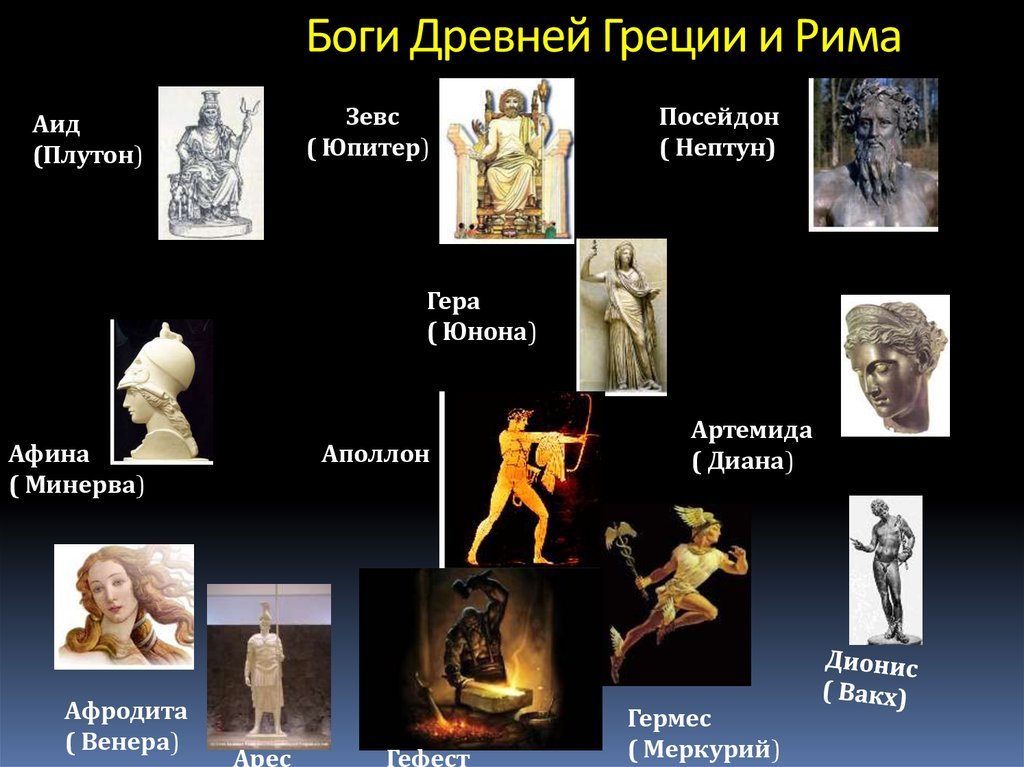 богини древней список и описание с картинками