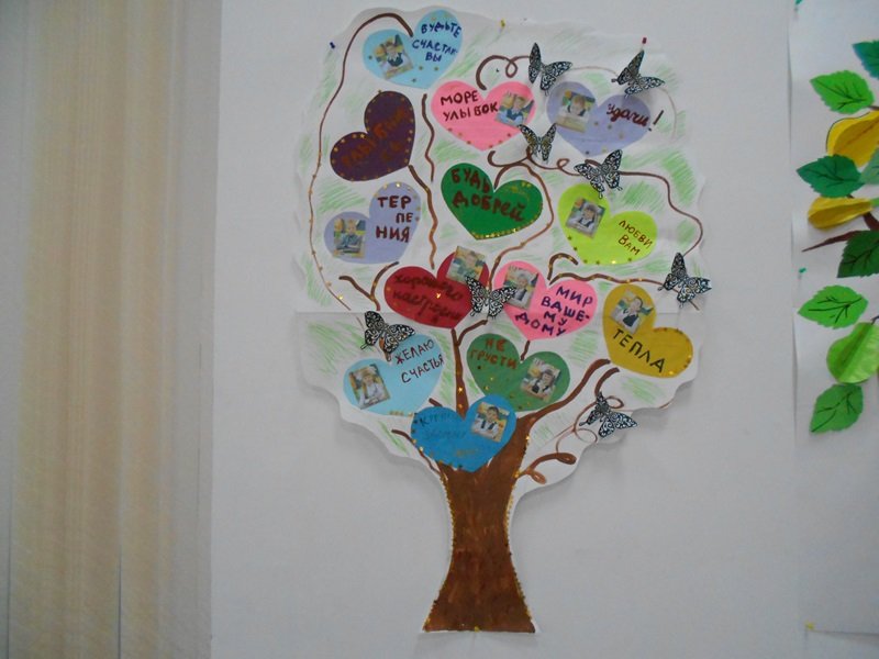 Дерево здоровья в детском саду. Дерево толерантности. Дерево толерантности для детей. Дерево доброты. Плакат деревья для детского сада.