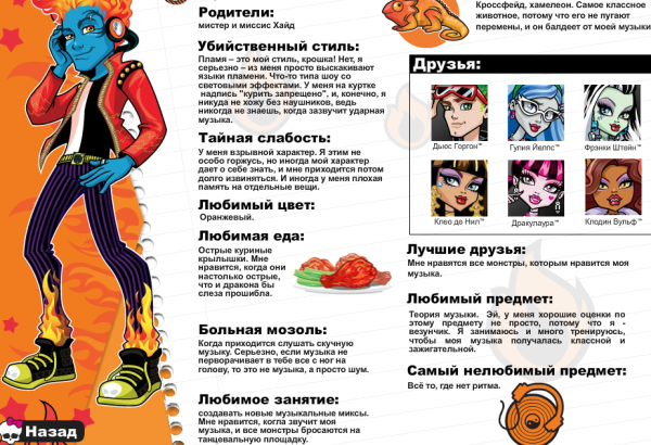 Открытки имена персонажей монстер хай на русском (80 фото)