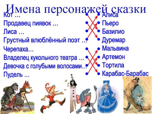 Открытки герои сказки пиноккио имена на русском (80 фото)