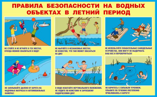 Открытки на тему безопасность на воде летом для детей (80 фото)