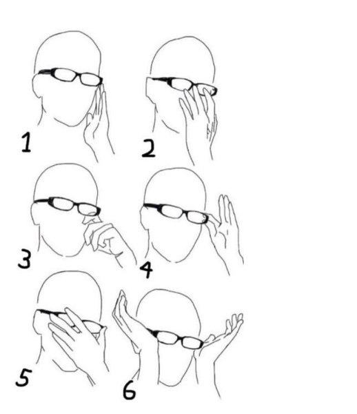 Рисунки человек снимает очки (42 фото)