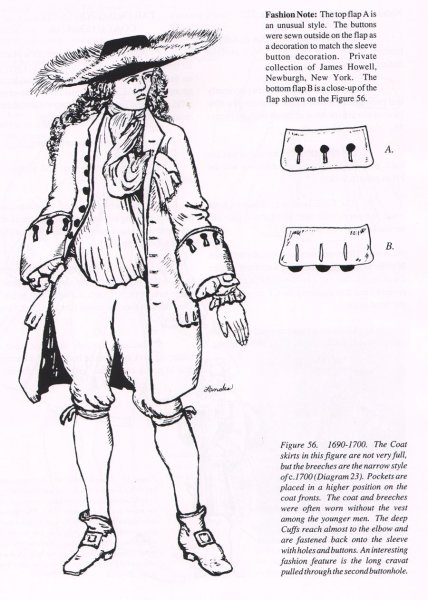 Рисунки французский костюм 17 века (26 фото)