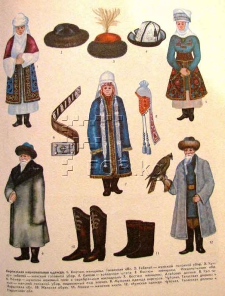 Рисунки киргизская национальная одежда (40 фото)