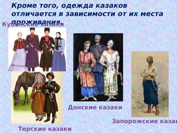 Рисунки костюм донского казачества (44 фото)