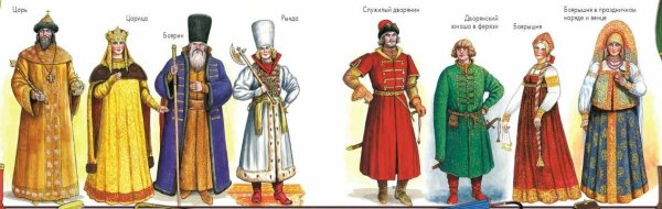 Рисунки костюм киевской руси (35 фото)