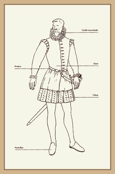 Рисунки одежды 17 века во франции (35 фото)