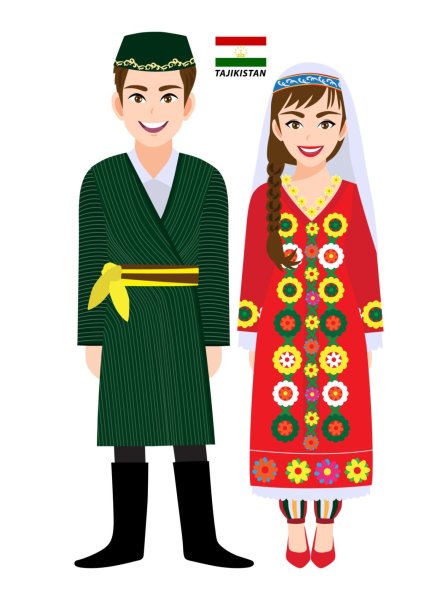 Рисунки женский национальный костюм таджикистана (41 фото)