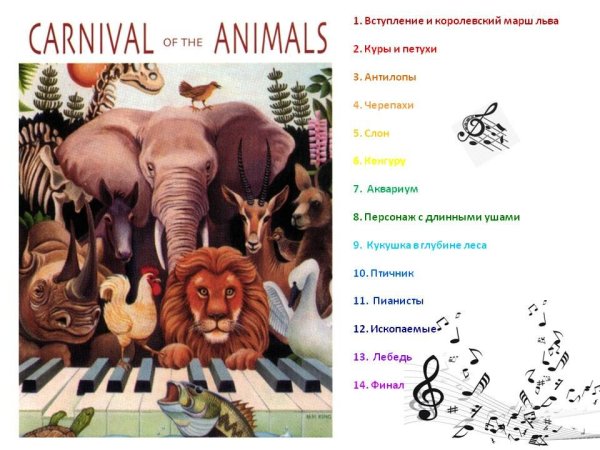 Иллюстрация к пьесе карнавал животных (49 фото)